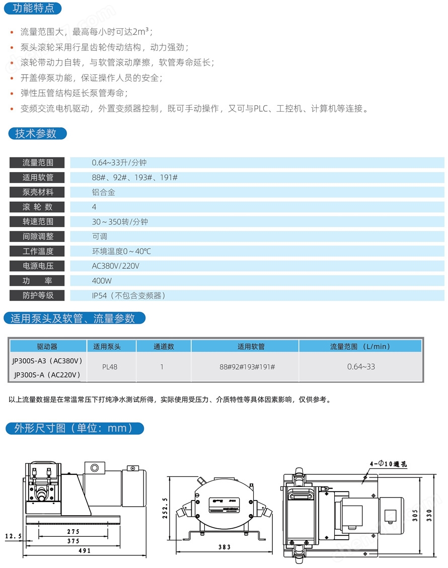 JP300S大流量批量传输蠕动泵 制药工业调速计量泵 信陵仪器示例图2