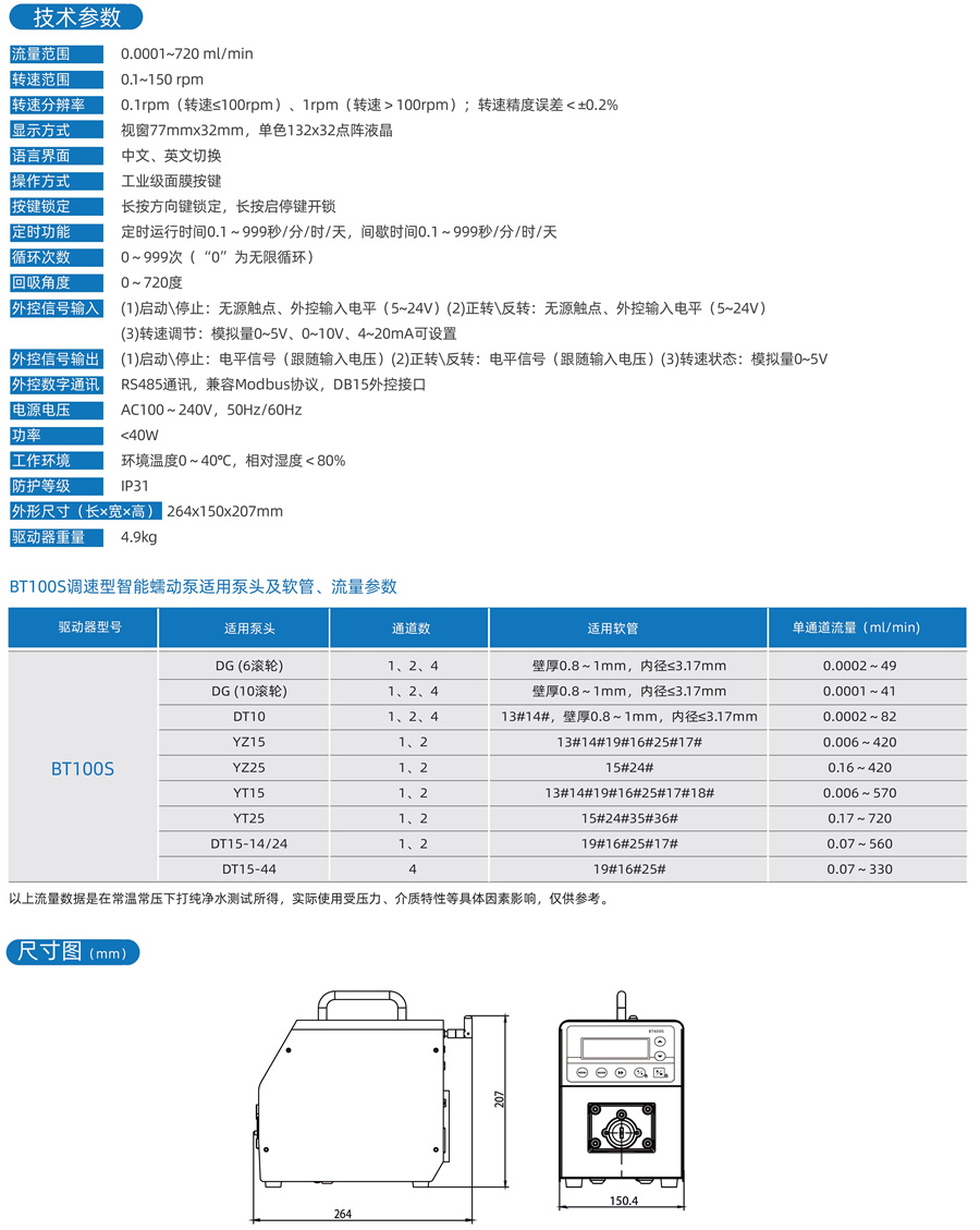 调速型加料泵 BT100S不锈钢蠕动泵 实验室溶液传输泵示例图2